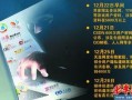 天涯爆料热点最新消息,最新热点事件深度解析