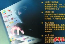 天涯爆料热点最新消息,最新热点事件深度解析